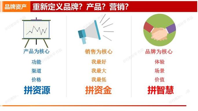 广州中小工厂 用ai营销落地优化营销策划破局